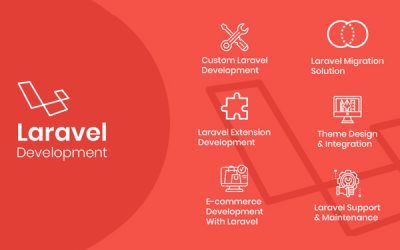 What is the role of Laravel in web application development?