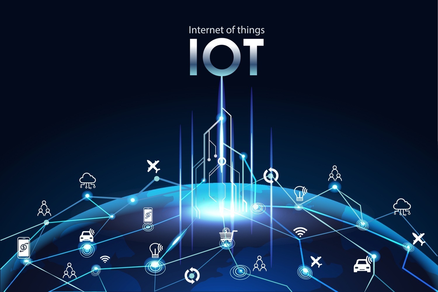 Internet of Things Integration